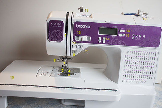 Intro to Sewing Machines – The Basic Parts